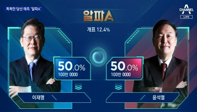 제21대 대통령선거 개표 방송 보기 3 20250529 212941