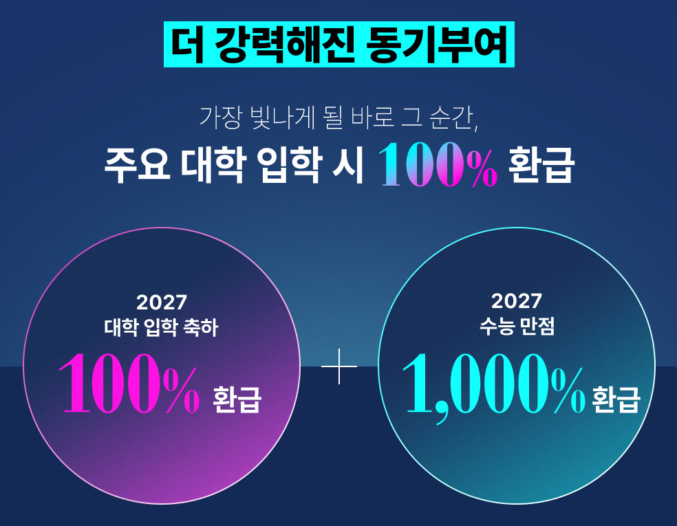 2027 메가패스 환급형 가격 혜택 조건 3 20251110 231525
