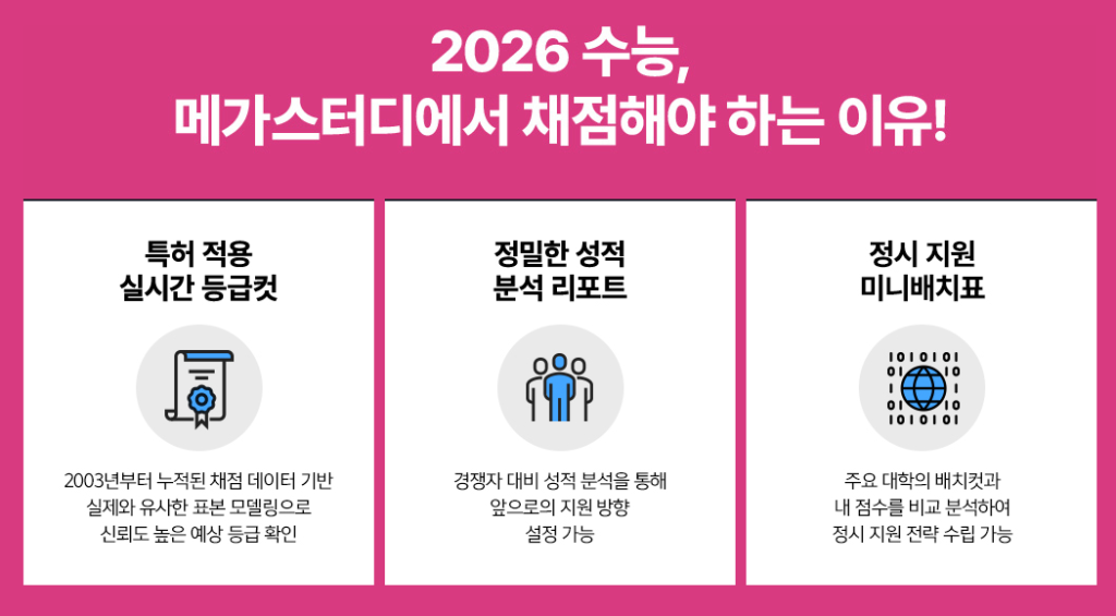 수능 가채점 메가스터디 이벤트 참여 방법 3 20251113 203505