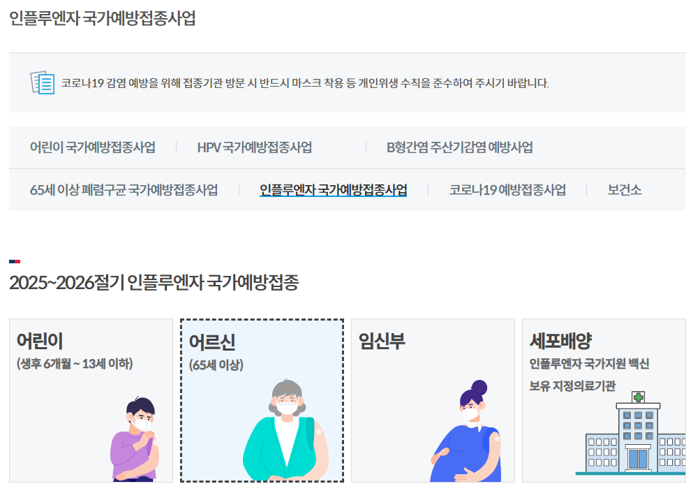 2025 독감예방 접종 무료 대상 연령·시기·병원 총정리 2 20251118 064350