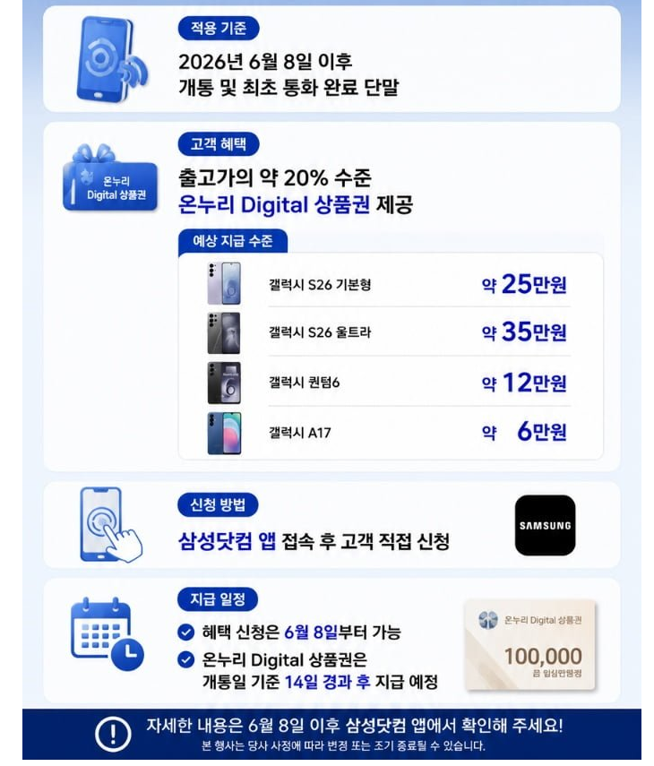 삼성전자 온누리상품권 환급 받는 방법 신청하기 총정리 4 image 28
