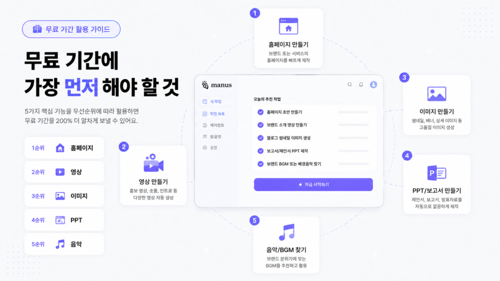 마누스 AI 한시적 무료 뽕 뽑는법(8월 25일까지) 3 ChatGPT Image 2026년 8월 12일 오전 11 25 09 2
